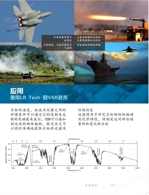 深入了解VSR技術 應用、挑戰與發展